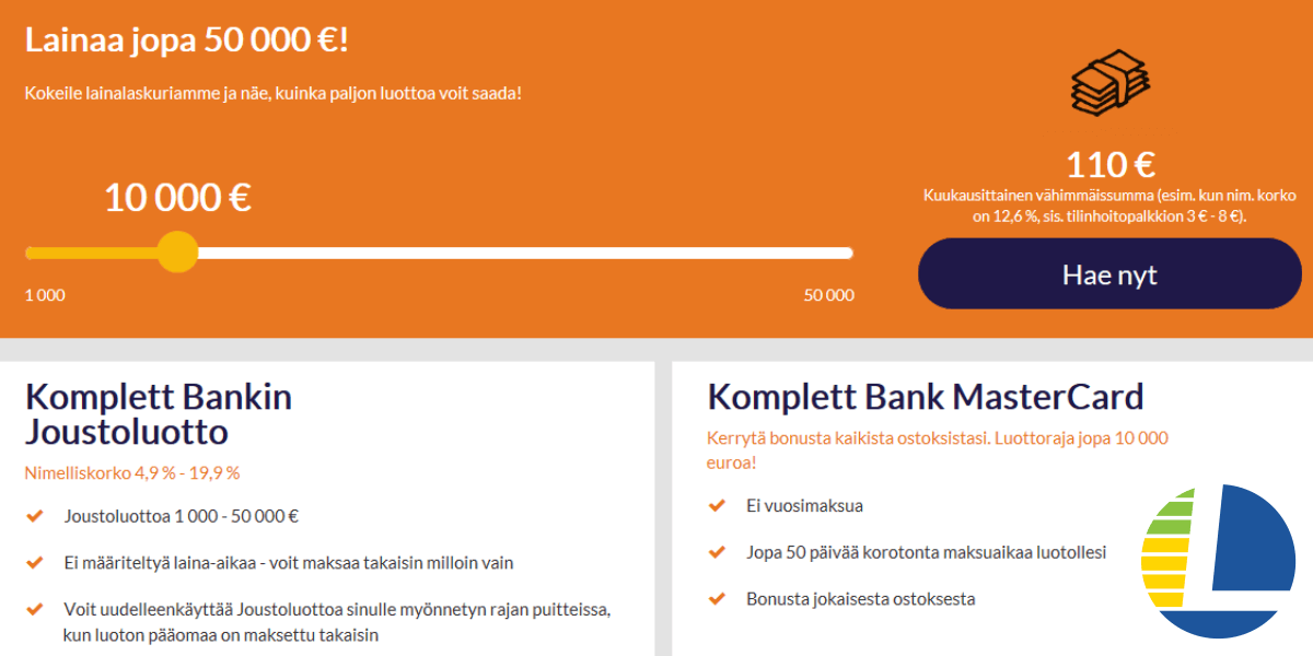 Komplett Bank