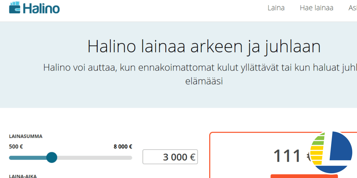 Halino
